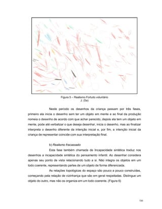 Figura 5 – Realismo Fortuito voluntário
J. (5a)
Neste período os desenhos da criança passam por três fases,
primeiro ela inicia o desenho sem ter um objeto em mente e ao final da produção
nomeia o desenho de acordo com que achar parecido, depois ela tem um objeto em
mente, pode até verbalizar o que deseja desenhar, inicia o desenho, mas ao finalizar
interpreta o desenho diferente da intenção inicial e, por fim, a intenção inicial da
criança de representar coincide com sua interpretação final.
b) Realismo fracassado
Esta fase também chamada de Incapacidade sintética traduz nos
desenhos a incapacidade sintética do pensamento infantil. Ao desenhar considera
apenas seu ponto de vista relacionando tudo a si. Não integra os objetos em um
todo coerente, representando partes de um objeto de forma diferenciada.
As relações topológicas do espaço são pouco a pouco construídas,
começando pela relação de vizinhança que são em geral respeitadas. Distingue um
objeto do outro, mas não os organiza em um todo coerente. (Figura 6)
720
 
