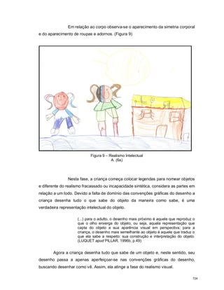 Em relação ao corpo observa-se o aparecimento da simetria corporal
e do aparecimento de roupas e adornos. (Figura 9)
Figura 9 – Realismo Intelectual
A. (6a)
Nesta fase, a criança começa colocar legendas para nomear objetos
e diferente do realismo fracassado ou incapacidade sintética, considera as partes em
relação a um todo. Devido a falta de domínio das convenções gráficas do desenho a
criança desenha tudo o que sabe do objeto da maneira como sabe, é uma
verdadeira representação intelectual do objeto.
(...) para o adulto, o desenho mais próximo é aquele que reproduz o
que o olho enxerga do objeto, ou seja, aquela representação que
capta do objeto a sua aparência visual em perspectiva; para a
criança, o desenho mais semelhante ao objeto é aquele que traduz o
que ela sabe a respeito: sua construção e interpretação do objeto.
(LUQUET apud PILLAR, 1996b, p.49)
Agora a criança desenha tudo que sabe de um objeto e, neste sentido, seu
desenho passa a apenas aperfeiçoar-se nas convenções gráficas do desenho,
buscando desenhar como vê. Assim, ela atinge a fase do realismo visual.
724
 