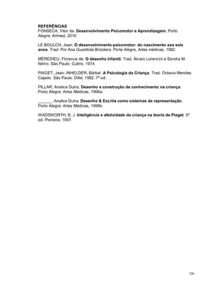 REFERÊNCIAS
FONSECA, Vitor da. Desenvolvimento Psicomotor e Aprendizagem. Porto
Alegre: Artmed, 2010
LE BOULCH, Jean. O desenvolvimento psicomotor: do nascimento aos seis
anos. Trad. Por Ana Guardiola Brizolara. Porto Alegre, Artes médicas, 1982.
MÈREDIEU, Florence de. O desenho Infantil. Trad. Álvaro Lorencini e Sandra M.
Nitrini. São Paulo: Cultrix, 1974
PIAGET, Jean; INHELDER, Bärbel. A Psicologia da Criança. Trad. Octavio Mendes
Cajado. São Paulo. Difel, 1982. 7ª ed.
PILLAR, Analice Dutra. Desenho e construção de conhecimento na criança.
Porto Alegre: Artes Médicas, 1996a.
______, Analice Dutra. Desenho & Escrita como sistemas de representação.
Porto Alegre: Artes Médicas, 1996b.
WADSWORTH, B. J. Inteligência e afetividade da criança na teoria de Piaget. 5ª
ed. Pioneira, 1997.
729
 