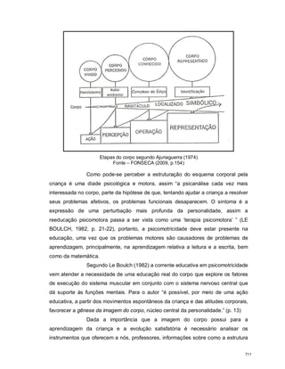 Etapas do corpo segundo Ajuriaguerra (1974)
Fonte – FONSECA (2009, p.154)
Como pode-se perceber a estruturação do esquema corporal pela
criança é uma díade psicológica e motora, assim “a psicanálise cada vez mais
interessada no corpo, parte da hipótese de que, tentando ajudar a criança a resolver
seus problemas afetivos, os problemas funcionais desaparecem. O sintoma é a
expressão de uma perturbação mais profunda da personalidade, assim a
reeducação psicomotora passa a ser vista como uma ‘terapia psicomotora’ ” (LE
BOULCH, 1982, p. 21-22), portanto, a psicomotricidade deve estar presente na
educação, uma vez que os problemas motores são causadores de problemas de
aprendizagem, principalmente, na aprendizagem relativa a leitura e a escrita, bem
como da matemática.
Segundo Le Boulch (1982) a corrente educativa em psicomotricidade
vem atender a necessidade de uma educação real do corpo que explore os fatores
de execução do sistema muscular em conjunto com o sistema nervoso central que
dá suporte às funções mentais. Para o autor “é possível, por meio de uma ação
educativa, a partir dos movimentos espontâneos da criança e das atitudes corporais,
favorecer a gênese da imagem do corpo, núcleo central da personalidade.” (p. 13)
Dada a importância que a imagem do corpo possui para a
aprendizagem da criança e a evolução satisfatória é necessário analisar os
instrumentos que oferecem a nós, professores, informações sobre como a estrutura
711
 