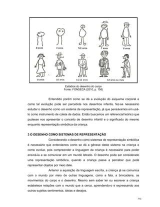 Estádios do desenho do corpo
Fonte: FONSECA (2010, p. 156)
Entendido porém como se dá a evolução do esquema corporal e
como tal evolução pode ser percebida nos desenhos infantis, fez-se necessário
estudar o desenho como um sistema de representação, já que pensávamos em usá-
lo como instrumento de coleta de dados. Então buscamos um referencial teórico que
pudesse nos apresentar o conceito de desenho infantil e o significado do mesmo
enquanto representação simbólica da criança.
3 O DESENHO COMO SISTEMAS DE REPRESENTAÇÃO
Considerando o desenho como sistemas de representação simbólica
é necessário que entendamos como se dá a gênese deste sistema na criança e
como evolue, pois compreender a linguagem da criança é necessário para poder
ensiná-la a se comunicar em um mundo letrado. O desenho pode ser considerado
uma representação simbólica, quando a criança passa a perceber que pode
representar objetos por meio dele.
Anterior a aquisição da linguagem escrita, a criança já se comunica
com o mundo por meio de outras linguagens, como a fala, a brincadeira, os
movimentos do corpo e o desenho. Mesmo sem saber ler ou escrever a criança
estabelece relações com o mundo que a cerca, aprendendo-o e expressando aos
outros sujeitos sentimentos, ideias e desejos.
713
 