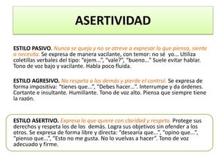 ESTILO PASIVO. Nunca se queja y no se atreve a expresar lo que piensa, siente
o necesita. Se expresa de manera vacilante, con temor: no sé yo... Utiliza
coletillas verbales del tipo: “ejem...”, “vale?”, “bueno…” Suele evitar hablar.
Tono de voz bajo y vacilante. Habla poco fluida.
ESTILO AGRESIVO. No respeta a los demás y pierde el control. Se expresa de
forma impositiva: “tienes que...”, “Debes hacer…”. Interrumpe y da órdenes.
Cortante e insultante. Humillante. Tono de voz alto. Piensa que siempre tiene
la razón.
ESTILO ASERTIVO. Expresa lo que quiere con claridad y respeto. Protege sus
derechos y respeta los de los demás. Logra sus objetivos sin ofender a los
otros. Se expresa de forma libre y directa: “desearía que...”, “opino que...”,
“pienso que...”, “Esto no me gusta. No lo vuelvas a hacer”. Tono de voz
adecuado y firme.
ASERTIVIDAD
 