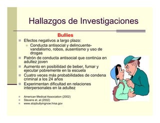Hallazgos de Investigaciones
                         Bullies
Efectos negativos a largo plazo:
    Conducta antisocial y delincuente-
    vandalismo, robos, ausentismo y uso de
    drogas
Patrón de conducta antisocial que continúa en
adultez joven
Aumento en posibilidad de beber, fumar y
ejecutar pobremente en l escuela
  j   t     b      t    la       l
Cuatro veces más probabilidades de condena
criminal a los 24 años
Experimentan dificultad en relaciones
interpersonales en la adultez

American Medical Association (2002)
Stevens et. al (2002)
        et
www.stopbullyingnow.hrsa.gov
 