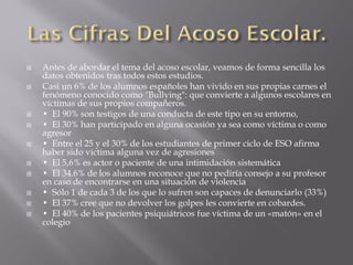  Antes de abordar el tema del acoso escolar, veamos de forma sencilla los
datos obtenidos tras todos estos estudios.
 Casi un 6% de los alumnos españoles han vivido en sus propias carnes el
fenómeno conocido como "Bullying": que convierte a algunos escolares en
víctimas de sus propios compañeros.
 • El 90% son testigos de una conducta de este tipo en su entorno,
 • El 30% han participado en alguna ocasión ya sea como víctima o como
agresor
 • Entre el 25 y el 30% de los estudiantes de primer ciclo de ESO afirma
haber sido víctima alguna vez de agresiones
 • El 5,6% es actor o paciente de una intimidación sistemática
 • El 34.6% de los alumnos reconoce que no pediría consejo a su profesor
en caso de encontrarse en una situación de violencia
 • Sólo 1 de cada 3 de los que lo sufren son capaces de denunciarlo (33%)
 • El 37% cree que no devolver los golpes les convierte en cobardes.
 • El 40% de los pacientes psiquiátricos fue víctima de un «matón» en el
colegio
 