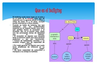 Que es el bullying 
 El bullying suele tener lugar en el aula y 
en el patio de la escuela. Este tipo de 
violencia por lo general afecta a niños y 
niñas de entre 12 y 15 años, aunque 
puede extenderse a otras edades. 
 Cuando se habla de bullying hay que 
establecer que los profesionales 
expertos en la materia tienen muy claro 
qué perfiles tienen el acosador y el 
acosado. Así, en el primer caso, estas 
son las principales señas de identidad 
que le definen: 
• El acosador es alguien que necesita 
tener el dominio sobre otro para sentirse 
poderoso y así ser reconocido. 
• Carece de habilidades sociales y no 
muestra ningún tipo de capacidad de 
empatía. 
• Por regla general, es alguien que suele 
tener problemas de violencia en su 
propio hogar. 
• No tiene capacidad de autocrítica y 
manipula a su antojo la realidad. 
 