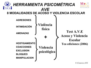HERRAMIENTA PSICOMÉTRICA
AVE
© Cisneros AVE
)
Violencia
psicológica
Test A.V.E
Acoso y Violencia
Escolar
Tea ediciones (2006)HOSTIGAMIENTO
COACCIONES
EXCLUSION
BLOQUEO
MANIPULACION
8 MODALIDADES DE ACOSO Y VIOLENCIA ESCOLAR
AGRESIONES
INTIMIDACIÓN
AMENAZAS
Violencia
física
+
 