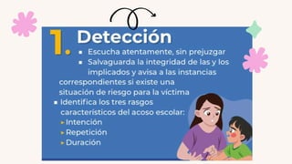 COMO ACTUAR ANTE EL ACOSO ESCOLAR EDUCACION BASICA.pdf