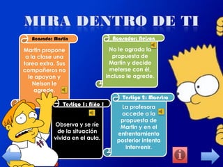Acosado: Martin

Martin propone
a la clase una
tarea extra. Sus
compañeros no
le apoyan y
Nelson le
agrede.

Acosador: Nelson
No le agrada la
propuesta de
Martin y decide
meterse con él,
incluso le agrede.

Testigo 2: Maestra
Testigo 1: Niño 1
Observa y se ríe
de la situación
vivida en el aula.

La profesora
accede a la
propuesta de
Martin y en el
enfrentamiento
posterior intenta
intervenir.

 