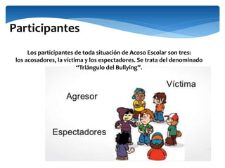 Participantes
Los participantes de toda situación de Acoso Escolar son tres:
los acosadores, la víctima y los espectadores. Se trata del denominado
“Triángulo del Bullying”.
 