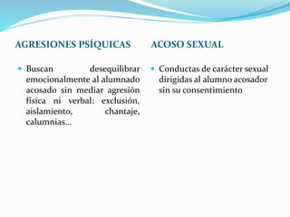 AGRESIONES PSÍQUICAS ACOSO SEXUAL
 Buscan desequilibrar
emocionalmente al alumnado
acosado sin mediar agresión
física ni verbal: exclusión,
aislamiento, chantaje,
calumnias…
 Conductas de carácter sexual
dirigidas al alumno acosador
sin su consentimiento
 
