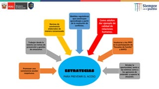 ESTRATEGIAS
Promover una
convivencia escolar
respetuosa.
Trabajar desde la
tutoría con temas de
prevención y gestión
de emociones
Normas de
convivencia
elaborados de
manera consensuada
Medidas reguladoras
que construyan
aprendizajes a partir
de la resolución de
conflictos.
Como adultos
dar ejemplo de
calidad de
relaciones
humanas.
Involucrar a los PPFF
en la participación de
“Escuelas de Familia”
y BAPES
Brindar la
oportunidad, tanto a
las víctimas como a
los agresores de
entender y superar la
situación.
PARA PREVENIR EL ACOSO
 