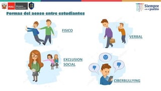 Formas del acoso entre estudiantes
CIBERBULLYING
VERBAL
EXCLUSION
SOCIAL
FISICO
 