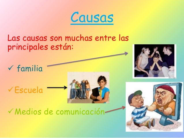 Cuales Son Las Causas Del Bullying es.slideshare.net