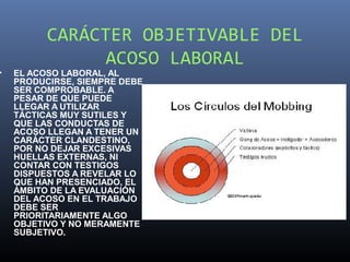 CARÁCTER OBJETIVABLE DEL
                ACOSO LABORAL
•   EL ACOSO LABORAL, AL
    PRODUCIRSE, SIEMPRE DEBE
    SER COMPROBABLE. A
    PESAR DE QUE PUEDE
    LLEGAR A UTILIZAR
    TÁCTICAS MUY SUTILES Y
    QUE LAS CONDUCTAS DE
    ACOSO LLEGAN A TENER UN
    CARÁCTER CLANDESTINO,
    POR NO DEJAR EXCESIVAS
    HUELLAS EXTERNAS, NI
    CONTAR CON TESTIGOS
    DISPUESTOS A REVELAR LO
    QUE HAN PRESENCIADO, EL
    ÁMBITO DE LA EVALUACIÓN
    DEL ACOSO EN EL TRABAJO
    DEBE SER
    PRIORITARIAMENTE ALGO
    OBJETIVO Y NO MERAMENTE
    SUBJETIVO.
 