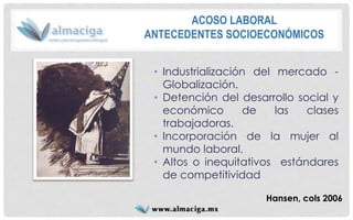 ACOSO LABORAL ANTECEDENTES SOCIOECONÓMICOS 
•Industrializacióndelmercado- Globalización. 
•Detencióndeldesarrollosocialyeconómicodelasclasestrabajadoras. 
•Incorporacióndelamujeralmundolaboral. 
•Altosoinequitativosestándaresdecompetitividad 
Hansen, cols2006  