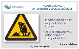 Hansen, cols2006 
ACOSO LABORAL ANTECEDENTES SOCIOECONÓMICOS 
•Incorporación de la mujer al mundo laboral. 
•Altos o inequitativos estándares de competitividad  