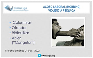 •Calumniar 
•Ofender 
•Ridiculizar 
•Aislar (“Congelar”) 
Moreno-Jiménez G, cols. 2002 
ACOSO LABORAL (MOBBING) 
VIOLENCIA PSÍQUICA  