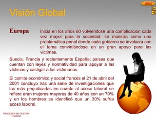 PROCESOS DE GESTION
HUMANA
MENU
Visión Global
Inicia en los años 80 volviéndose una complicación cada
vez mayor para la sociedad, se muestra como una
problemática penal donde cada gobierno se involucra con
el tema convirtiéndose en un gran apoyo para las
victimas.
Europa
Suecia, Francia y recientemente España; países que
cuentan con leyes y normatividad para apoyar a las
víctimas y castigar a los victimarios.
El comité económico y social francés el 21 de abril del
2001 concluyo tras una serie de investigaciones que
las más perjudicadas en cuanto al acoso laboral se
refiere eran mujeres mayores de 40 años con un 70%
y en los hombres se identificó que un 30% sufría
acoso laboral.
 