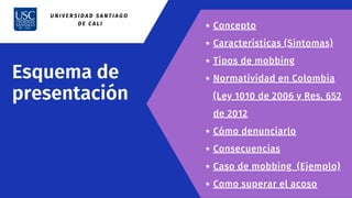 Esquema de
presentación
Concepto
Características (Sintomas)
Tipos de mobbing
Normatividad en Colombia
(Ley 1010 de 2006 y ...