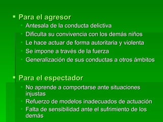 Para el agresor Antesala de la conducta delictiva Dificulta su convivencia con los demás niños Le hace actuar de forma autoritaria y violenta Se impone a través de la fuerza Generalización de sus conductas a otros ámbitos Para el espectador No aprende a comportarse ante situaciones injustas Refuerzo de modelos inadecuados de actuación Falta de sensibilidad ante el sufrimiento de los demás 