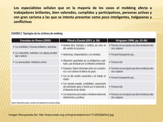 Los especialistas señalan que en la mayoría de los casos el mobbing afecta a
trabajadores brillantes, bien valorados, cumplidos y participativos, personas activas y
con gran carisma a las que se intenta presentar como poco inteligentes, holgazanas y
conflictivas
Imagen Recuperada De: http://www.scielo.org.co/img/revistas/inno/v17n29/29a04c2.jpg
 