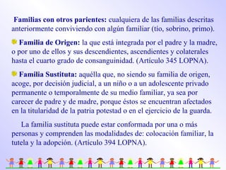 Familias con otros parientes: cualquiera de las familias descritas
anteriormente conviviendo con algún familiar (tío, sobrino, primo).
Familia de Origen: la que está integrada por el padre y la madre,
o por uno de ellos y sus descendientes, ascendientes y colaterales
hasta el cuarto grado de consanguinidad. (Artículo 345 LOPNA).
Familia Sustituta: aquélla que, no siendo su familia de origen,
acoge, por decisión judicial, a un niño o a un adolescente privado
permanente o temporalmente de su medio familiar, ya sea por
carecer de padre y de madre, porque éstos se encuentran afectados
en la titularidad de la patria potestad o en el ejercicio de la guarda.
La familia sustituta puede estar conformada por una o más
personas y comprenden las modalidades de: colocación familiar, la
tutela y la adopción. (Artículo 394 LOPNA).
 