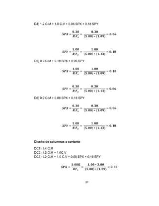 97
D4) 1.2 C.M + 1.0 C.V + 0.06 SPX + 0.18 SPY
𝑺𝑷𝑿 =
𝟎. 𝟑𝟎
𝑹 𝑭 𝒙
=
𝟎. 𝟑𝟎
(𝟓. 𝟎𝟎) ∗ (𝟏. 𝟎𝟗)
= 𝟎. 𝟎𝟔
𝑺𝑷𝒀 =
𝟏. 𝟎𝟎
𝑹 𝑭 𝒚
=
𝟏. 𝟎𝟎
(𝟓. 𝟎𝟎) ∗ (𝟏. 𝟏𝟑)
= 𝟎. 𝟏𝟖
D5) 0.9 C.M + 0.18 SPX + 0.06 SPY
𝑺𝑷𝑿 =
𝟏. 𝟎𝟎
𝑹 𝑭 𝒙
=
𝟏. 𝟎𝟎
(𝟓. 𝟎𝟎) ∗ (𝟏. 𝟎𝟗)
= 𝟎. 𝟏𝟖
𝑺𝑷𝒀 =
𝟎. 𝟑𝟎
𝑹 𝑭 𝒚
=
𝟎. 𝟑𝟎
(𝟓. 𝟎𝟎) ∗ (𝟏. 𝟏𝟑)
= 𝟎. 𝟎𝟔
D6) 0.9 C.M + 0.06 SPX + 0.18 SPY
𝑺𝑷𝑿 =
𝟎. 𝟑𝟎
𝑹 𝑭 𝒙
=
𝟎. 𝟑𝟎
(𝟓. 𝟎𝟎) ∗ (𝟏. 𝟎𝟗)
= 𝟎. 𝟎𝟔
𝑺𝑷𝒀 =
𝟏. 𝟎𝟎
𝑹 𝑭 𝒚
=
𝟏. 𝟎𝟎
(𝟓. 𝟎𝟎) ∗ (𝟏. 𝟏𝟑)
= 𝟎. 𝟏𝟖
Diseño de columnas a cortante
DC1) 1.4 C.M
DC2) 1.2 C.M + 1.6C.V
DC3) 1.2 C.M + 1.0 C.V + 0.55 SPX + 0.16 SPY
𝑺𝑷𝑿 =
𝟏. 𝟎𝟎𝛀
𝑹𝑭 𝒙
=
𝟏. 𝟎𝟎 ∗ 𝟑. 𝟎𝟎
(𝟓. 𝟎𝟎) ∗ (𝟏. 𝟎𝟗)
= 𝟎. 𝟓𝟓
 