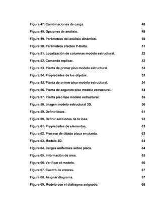 Figura 47. Combinaciones de carga. 48
Figura 48. Opciones de análisis. 49
Figura 49. Parámetros del análisis dinámico. 50
Figura 50. Parámetros efectos P-Delta. 51
Figura 51. Localización de columnas modelo estructural. 52
Figura 52. Comando replicar. 52
Figura 53. Planta de primer piso modelo estructural. 53
Figura 54. Propiedades de los objetos. 53
Figura 55. Planta de primer piso modelo estructural. 54
Figura 56. Planta de segundo piso modelo estructural. 54
Figura 57. Planta piso tipo modelo estructural. 55
Figura 58. Imagen modelo estructural 3D. 56
Figura 59. Definir losas. 61
Figura 60. Definir secciones de la losa. 62
Figura 61. Propiedades de elementos. 63
Figura 62. Proceso de dibujo placa en planta. 63
Figura 63. Modelo 3D. 64
Figura 64. Cargas uniformes sobre placa. 64
Figura 65. Información de área. 65
Figura 66. Verificar el modelo. 66
Figura 67. Cuadro de errores. 67
Figura 68. Asignar diagrama. 67
Figura 69. Modelo con el diafragma asignado. 68
 