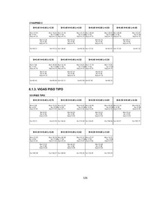 126
6.1.3. VIGAS PISO TIPO
 