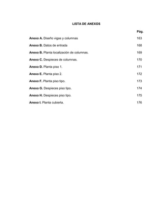 LISTA DE ANEXOS
Pág.
Anexo A. Diseño vigas y columnas 163
Anexo B. Datos de entrada 168
Anexo B. Planta localización de columnas. 169
Anexo C. Despieces de columnas. 170
Anexo D. Planta piso 1. 171
Anexo E. Planta piso 2. 172
Anexo F. Planta piso tipo. 173
Anexo G. Despieces piso tipo. 174
Anexo H. Despieces piso tipo. 175
Anexo I. Planta cubierta. 176
 