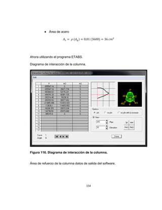154
● Área de acero
𝐴 𝑠 = 𝜌 (𝐴 𝑔) = 0,01 (3600) = 36 𝑐𝑚2
Ahora utilizando el programa ETABS.
Diagrama de interacción de la columna.
Figura 116. Diagrama de interacción de la columna.
Área de refuerzo de la columna datos de salida del software.
 