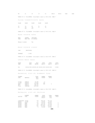 165
W4 22 19 19 22 Below Below Same Same
ETABS v9.7.4 File:MODELO Units:Kgf-m marzo 6, 2016 19:52 PAGE 7
F L O O R C O N N E C T I V I T Y D A T A
FLOOR POINT POINT POINT POINT
F1 19 20 21 22
F3 207 181 37 18
201 210
ETABS v9.7.4 File:MODELO Units:Kgf-m marzo 6, 2016 19:52 PAGE 8
M A S S S O U R C E D A T A
MASS LATERAL LUMP MASS
FROM MASS ONLY AT STORIES
Masses & LoaYes Yes
M A S S S O U R C E L O A D S
LOAD MULTIPLIER
DEADMASS 1.0000
ETABS v9.7.4 File:MODELO Units:Kgf-m marzo 6, 2016 19:52 PAGE 9
G R O U P M A S S D A T A
GROUP SELF SELF TOTAL TOTAL TOTAL
NAME MASS WEIGHT MASS-X MASS-Y MASS-Z
ALL 243339.3250 2433393.250 243339.3250 243339.3250 0.0000
ETABS v9.7.4 File:MODELO Units:Kgf-m marzo 6, 2016 19:52 PAGE 10
M A T E R I A L L I S T B Y E L E M E N T T Y P E
ELEMENT TOTAL NUMBER NUMBER
TYPE MATERIAL MASS PIECES STUDS
tons
Column CONC210 22.300 17
Column CONC280 179.628 146
Beam CONC210 643.389 880 0
Wall CONC210 164.153
Floor CONCPLAC 1423.922
ETABS v9.7.4 File:MODELO Units:Kgf-m marzo 6, 2016 19:52 PAGE 11
M A T E R I A L L I S T B Y S E C T I O N
ELEMENT NUMBER TOTAL TOTAL NUMBER
SECTION TYPE PIECES LENGTH MASS STUDS
meters tons
C30X60C280 Column 126 368.100 162.154
B40X40 Column 17 56.950 22.300
B40X40 Beam 174 738.060 264.451 0
B20X40 Beam 38 144.750 28.340 0
B10X40 Beam 523 1961.800 192.046 0
B30X40 Beam 140 517.850 134.607 0
B25X40 Beam 5 97.840 23.945 0
 