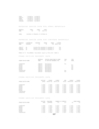 167
STEEL 7.9814E+02 7.8334E+03
CONC210 2.4473E+02 2.4473E+03
OTHER 7.9814E+02 7.8334E+03
CONC280 2.4473E+02 2.4473E+03
CONCPLAC 2.4473E+02 2.4473E+03
M A T E R I A L D E S I G N D A T A F O R S T E E L M A T E R I A L S
MATERIAL STEEL STEEL STEEL
NAME FY FU COST ($)
STEEL 35153481.31 45699525.70 27679906.54
M A T E R I A L D E S I G N D A T A F O R C O N C R E T E M A T E R I A L S
MATERIAL LIGHTWEIGHT CONCRETE REBAR REBAR LIGHTWT
NAME CONCRETE FC FY FYS REDUC FACT
CONC210 No 2141404.004 42828080.07 42828080.07 N/A
CONC280 No 2855205.338 42828080.07 42828080.07 N/A
CONCPLAC No 2141404.004 42828080.07 42828080.07 N/A
ETABS v9.7.4 File:MODELO Units:Kgf-m marzo 6, 2016 19:52 PAGE 14
F R A M E S E C T I O N P R O P E R T Y D A T A
MATERIAL SECTION SHAPE NAME OR NAME CONC CONC
FRAME SECTION NAME NAME IN SECTION DATABASE FILE COL BEAM
C30X60C280 CONC280 Rectangular Yes
B40X40 CONC210 Rectangular Yes
B20X40 CONC210 Rectangular Yes
B10X40 CONC210 Rectangular Yes
B30X40 CONC210 Rectangular Yes
B25X40 CONC210 Rectangular Yes
C40X040C280 CONC280 Rectangular Yes
C30X40C280 CONC280 Rectangular Yes
F R A M E S E C T I O N P R O P E R T Y D A T A
SECTION FLANGE FLANGE WEB FLANGE FLANGE
FRAME SECTION NAME DEPTH WIDTH TOP THICK TOP THICK WIDTH BOT THICK BOT
C30X60C280 0.3000 0.6000 0.0000 0.0000 0.0000 0.0000
B40X40 0.4000 0.4000 0.0000 0.0000 0.0000 0.0000
B20X40 0.4000 0.2000 0.0000 0.0000 0.0000 0.0000
B10X40 0.4000 0.1000 0.0000 0.0000 0.0000 0.0000
B30X40 0.4000 0.3000 0.0000 0.0000 0.0000 0.0000
B25X40 0.4000 0.2500 0.0000 0.0000 0.0000 0.0000
C40X040C280 0.4000 0.4000 0.0000 0.0000 0.0000 0.0000
C30X40C280 0.4000 0.3000 0.0000 0.0000 0.0000 0.0000
F R A M E S E C T I O N P R O P E R T Y D A T A
SECTION TORSIONAL MOMENTS OF INERTIA SHEAR AREAS
FRAME SECTION NAME AREA CONSTANT I33 I22 A2 A3
C30X60C280 0.1800 0.0037 0.0014 0.0054 0.1500 0.1500
B40X40 0.1600 0.0036 0.0021 0.0021 0.1333 0.1333
B20X40 0.0800 0.0007 0.0011 0.0003 0.0667 0.0667
B10X40 0.0400 0.0001 0.0005 0.0000 0.0333 0.0333
B30X40 0.1200 0.0019 0.0016 0.0009 0.1000 0.1000
B25X40 0.1000 0.0013 0.0013 0.0005 0.0833 0.0833
C40X040C280 0.1600 0.0036 0.0021 0.0021 0.1333 0.1333
 