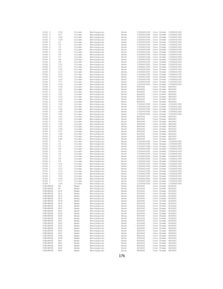 176
PISO 3 C18 Column Rectangular None C30X60C280 Conc Frame C30X60C280
PISO 3 C27 Column Rectangular None C30X40C280 Conc Frame C30X40C280
PISO 3 C28 Column Rectangular None C30X40C280 Conc Frame C30X40C280
PISO 3 C29 Column Rectangular None C30X40C280 Conc Frame C30X40C280
PISO 2 C1 Column Rectangular None C30X60C280 Conc Frame C30X60C280
PISO 2 C2 Column Rectangular None C30X60C280 Conc Frame C30X60C280
PISO 2 C3 Column Rectangular None C30X60C280 Conc Frame C30X60C280
PISO 2 C4 Column Rectangular None C30X60C280 Conc Frame C30X60C280
PISO 2 C5 Column Rectangular None C30X60C280 Conc Frame C30X60C280
PISO 2 C6 Column Rectangular None C30X60C280 Conc Frame C30X60C280
PISO 2 C7 Column Rectangular None C30X60C280 Conc Frame C30X60C280
PISO 2 C8 Column Rectangular None C30X60C280 Conc Frame C30X60C280
PISO 2 C9 Column Rectangular None C30X60C280 Conc Frame C30X60C280
PISO 2 C10 Column Rectangular None C30X60C280 Conc Frame C30X60C280
PISO 2 C11 Column Rectangular None C30X60C280 Conc Frame C30X60C280
PISO 2 C12 Column Rectangular None C30X60C280 Conc Frame C30X60C280
PISO 2 C13 Column Rectangular None C30X60C280 Conc Frame C30X60C280
PISO 2 C14 Column Rectangular None C30X60C280 Conc Frame C30X60C280
PISO 2 C15 Column Rectangular None C30X60C280 Conc Frame C30X60C280
PISO 2 C16 Column Rectangular None C30X60C280 Conc Frame C30X60C280
PISO 2 C17 Column Rectangular None C30X60C280 Conc Frame C30X60C280
PISO 2 C18 Column Rectangular None C30X60C280 Conc Frame C30X60C280
PISO 2 C19 Column Rectangular None B40X40 Conc Frame B40X40
PISO 2 C20 Column Rectangular None B40X40 Conc Frame B40X40
PISO 2 C21 Column Rectangular None B40X40 Conc Frame B40X40
PISO 2 C22 Column Rectangular None B40X40 Conc Frame B40X40
PISO 2 C23 Column Rectangular None B40X40 Conc Frame B40X40
PISO 2 C24 Column Rectangular None B40X40 Conc Frame B40X40
PISO 2 C25 Column Rectangular None B40X40 Conc Frame B40X40
PISO 2 C26 Column Rectangular None C30X40C280 Conc Frame C30X40C280
PISO 2 C27 Column Rectangular None C30X40C280 Conc Frame C30X40C280
PISO 2 C28 Column Rectangular None C30X40C280 Conc Frame C30X40C280
PISO 2 C29 Column Rectangular None C30X40C280 Conc Frame C30X40C280
PISO 2 C30 Column Rectangular None C30X40C280 Conc Frame C30X40C280
PISO 2 C31 Column Rectangular None B40X40 Conc Frame B40X40
PISO 2 C32 Column Rectangular None B40X40 Conc Frame B40X40
PISO 2 C33 Column Rectangular None B40X40 Conc Frame B40X40
PISO 2 C34 Column Rectangular None B40X40 Conc Frame B40X40
PISO 2 C35 Column Rectangular None B40X40 Conc Frame B40X40
PISO 2 C36 Column Rectangular None B40X40 Conc Frame B40X40
PISO 2 C37 Column Rectangular None B40X40 Conc Frame B40X40
PISO 2 C38 Column Rectangular None B40X40 Conc Frame B40X40
PISO 2 C39 Column Rectangular None B40X40 Conc Frame B40X40
PISO 2 C40 Column Rectangular None B40X40 Conc Frame B40X40
PISO 1 C1 Column Rectangular None C30X60C280 Conc Frame C30X60C280
PISO 1 C2 Column Rectangular None C30X60C280 Conc Frame C30X60C280
PISO 1 C3 Column Rectangular None C30X60C280 Conc Frame C30X60C280
PISO 1 C4 Column Rectangular None C30X60C280 Conc Frame C30X60C280
PISO 1 C5 Column Rectangular None C30X60C280 Conc Frame C30X60C280
PISO 1 C6 Column Rectangular None C30X60C280 Conc Frame C30X60C280
PISO 1 C7 Column Rectangular None C30X60C280 Conc Frame C30X60C280
PISO 1 C8 Column Rectangular None C30X60C280 Conc Frame C30X60C280
PISO 1 C9 Column Rectangular None C30X60C280 Conc Frame C30X60C280
PISO 1 C10 Column Rectangular None C30X60C280 Conc Frame C30X60C280
PISO 1 C11 Column Rectangular None C30X60C280 Conc Frame C30X60C280
PISO 1 C12 Column Rectangular None C30X60C280 Conc Frame C30X60C280
PISO 1 C13 Column Rectangular None C30X60C280 Conc Frame C30X60C280
PISO 1 C14 Column Rectangular None C30X60C280 Conc Frame C30X60C280
PISO 1 C15 Column Rectangular None C30X60C280 Conc Frame C30X60C280
PISO 1 C16 Column Rectangular None C30X60C280 Conc Frame C30X60C280
PISO 1 C17 Column Rectangular None C30X60C280 Conc Frame C30X60C280
PISO 1 C18 Column Rectangular None C30X60C280 Conc Frame C30X60C280
CUBIERTA B6 Beam Rectangular None B30X40 Conc Frame B30X40
CUBIERTA B7 Beam Rectangular None B30X40 Conc Frame B30X40
CUBIERTA B10 Beam Rectangular None B30X40 Conc Frame B30X40
CUBIERTA B11 Beam Rectangular None B30X40 Conc Frame B30X40
CUBIERTA B14 Beam Rectangular None B30X40 Conc Frame B30X40
CUBIERTA B15 Beam Rectangular None B30X40 Conc Frame B30X40
CUBIERTA B18 Beam Rectangular None B30X40 Conc Frame B30X40
CUBIERTA B19 Beam Rectangular None B30X40 Conc Frame B30X40
CUBIERTA B22 Beam Rectangular None B30X40 Conc Frame B30X40
CUBIERTA B23 Beam Rectangular None B30X40 Conc Frame B30X40
CUBIERTA B25 Beam Rectangular None B30X40 Conc Frame B30X40
CUBIERTA B26 Beam Rectangular None B30X40 Conc Frame B30X40
CUBIERTA B29 Beam Rectangular None B30X40 Conc Frame B30X40
CUBIERTA B30 Beam Rectangular None B30X40 Conc Frame B30X40
CUBIERTA B31 Beam Rectangular None B30X40 Conc Frame B30X40
CUBIERTA B32 Beam Rectangular None B30X40 Conc Frame B30X40
CUBIERTA B33 Beam Rectangular None B30X40 Conc Frame B30X40
CUBIERTA B35 Beam Rectangular None B40X40 Conc Frame B40X40
CUBIERTA B36 Beam Rectangular None B40X40 Conc Frame B40X40
CUBIERTA B37 Beam Rectangular None B40X40 Conc Frame B40X40
CUBIERTA B38 Beam Rectangular None B40X40 Conc Frame B40X40
CUBIERTA B39 Beam Rectangular None B40X40 Conc Frame B40X40
CUBIERTA B41 Beam Rectangular None B40X40 Conc Frame B40X40
CUBIERTA B42 Beam Rectangular None B40X40 Conc Frame B40X40
CUBIERTA B43 Beam Rectangular None B40X40 Conc Frame B40X40
CUBIERTA B44 Beam Rectangular None B40X40 Conc Frame B40X40
CUBIERTA B45 Beam Rectangular None B40X40 Conc Frame B40X40
 