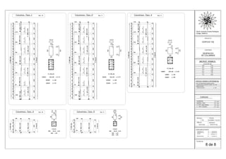 CONCRETO PL:
ACERO:
f'c:
f'm:
fy:
CONCRETO Col: f'c:
PROYECTO:
EDIFICIO 102
Tc=
TL=
Fv=
Fa=
Av=
Aa= 0.15
0.20
1.20
3.50
1.87
4.00
LACUSTRE 200
Ro= 5.00
SIST. DE RESISTENCIA SISMICA (DMO)
GRUPO DE USO
GRUPO DE USO I
PORTICOS DE CONCRETO (DMO)
I = 1.00
C, VIVA ( Cubierta )
ACABADOS
MUROS ( Total )
C, VIVA ( pisos tipicos)
1.00
2.50
1.80
5.00
David Acosta
DICIEMBRE 11 DE 2015
CONTENIDO:
Edificio102.dwg
DESPIECES
DE COLUMNAS
Codigo: 2092412
David Leonardo Acosta Rodriguez.
8 de 8
 