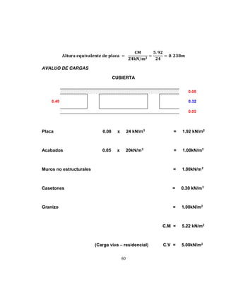 60
𝐀𝐥𝐭𝐮𝐫𝐚 𝐞𝐪𝐮𝐢𝐯𝐚𝐥𝐞𝐧𝐭𝐞 𝐝𝐞 𝐩𝐥𝐚𝐜𝐚 =
𝐂𝐌
𝟐𝟒𝐤𝐍/𝐦 𝟐
=
𝟓. 𝟗𝟐
𝟐𝟒
= 𝟎. 𝟐𝟑𝟖𝒎
AVALUO DE CARGAS
CUBIERTA
Placa 0.08 x 24 kN/m3 = 1.92 kN/m2
Acabados 0.05 x 20kN/m3 = 1.00kN/m2
Muros no estructurales = 1.00kN/m2
Casetones = 0.30 kN/m2
Granizo = 1.00kN/m2
C.M = 5.22 kN/m2
(Carga viva – residencial) C.V = 5.00kN/m2
 