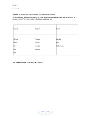 28
i a i u o i
e i u i a o
CIERRE: Al reconocerla, se continuará con la siguiente actividad:
Se le presentará a los estudiantes en un cartel las siguientes palabras para que reconozcan la
posición de la “u” al inicio, medial y final de una palabra, así:
Inicial Medial Final
Último
Único
Uno
Uña
uva
Peludo
círculo
escudo
lechuga
Bambú
Iglú
Bubu-lubu
INSTRUMENTO DE EVALUACIÓN: Rubrica.
 