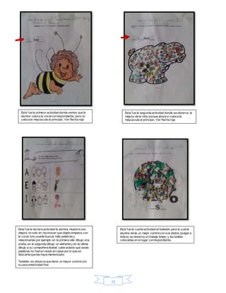 32
Esta fue la primera actividad donde vemos que la
alumna coloca la vocal correspondiente, pero no
coloca la mayúscula al principio. Ver flecha roja
Esta fue la segunda actividad donde se observa la
mejora de la niña porque ahora si coloca la
mayúscula al principio. Ver flecha roja
Esta fue la tercera actividad la alumna muestra una
mejora no solo en reconocer que objeto empieza con
la vocal, sino puede buscar más palabras y
relacionarlas por ejemplo en la primera ella dibujo una
araña, en la segunda dibujo un elefante y en la última
dibujo a su compañera Isabel, cabe aclarar que estas
palabras no fueron vistas en clase por lo que se
descarta que las haya memorizado.
También se observa que tiene un mayor controlcon
su psicomotricidad fina
Esta fue la cuarta actividad el boleado para la cualla
alumna tenía un mejor controlcon sus dedos (pulgar e
índice) se observa un trabajo limpio y las bolitas
colocadas en el lugar correspondiente.
 