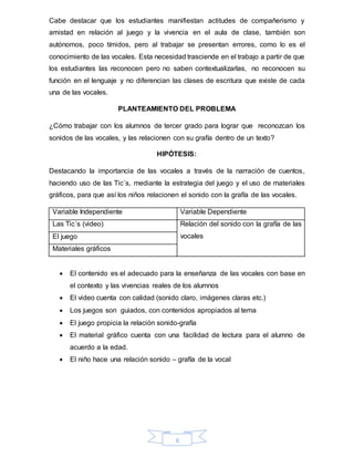 6
Cabe destacar que los estudiantes manifiestan actitudes de compañerismo y
amistad en relación al juego y la vivencia en el aula de clase, también son
autónomos, poco tímidos, pero al trabajar se presentan errores, como lo es el
conocimiento de las vocales. Esta necesidad trasciende en el trabajo a partir de que
los estudiantes las reconocen pero no saben contextualizarlas, no reconocen su
función en el lenguaje y no diferencian las clases de escritura que existe de cada
una de las vocales.
PLANTEAMIENTO DEL PROBLEMA
¿Cómo trabajar con los alumnos de tercer grado para lograr que reconozcan los
sonidos de las vocales, y las relacionen con su grafía dentro de un texto?
HIPÓTESIS:
Destacando la importancia de las vocales a través de la narración de cuentos,
haciendo uso de las Tic´s, mediante la estrategia del juego y el uso de materiales
gráficos, para que así los niños relacionen el sonido con la grafía de las vocales.
Variable Independiente Variable Dependiente
Las Tic´s (video) Relación del sonido con la grafía de las
vocalesEl juego
Materiales gráficos
 El contenido es el adecuado para la enseñanza de las vocales con base en
el contexto y las vivencias reales de los alumnos
 El video cuenta con calidad (sonido claro, imágenes claras etc.)
 Los juegos son guiados, con contenidos apropiados al tema
 El juego propicia la relación sonido-grafía
 El material gráfico cuenta con una facilidad de lectura para el alumno de
acuerdo a la edad.
 El niño hace una relación sonido – grafía de la vocal
 