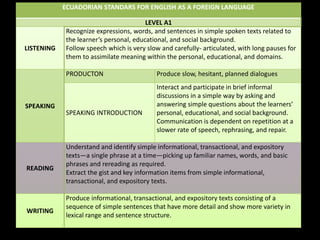 Comprehensive Input | PPTX
