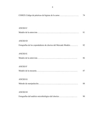 x
CODEX Código de prácticas de higiene de la carne………...……………… 74
ANEXO C
Modelo de la entrevista ……………………………...……………………… 81
ANEXO D
Fotografías de los expendedores de chorizo del Mercado Modelo………… 82
ANEXO E
Modelo de la entrevista ……………….…………...……………………… 86
ANEXO F
Modelo de la encuesta……………………………...……………………… 87
ANEXO G
Método de manipulación…………………………....……………………… 88
ANEXO H
Fotografías del análisis microbiológico del chorizo…………..……...…… 90
 