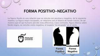 FORMA POSITIVO-NEGATIVO 
La figura-fondo es una relación que se vincula con positivo y negativo, de la siguiente 
manera. La figura negra (ocupado), se relaciona con el blanco de fondo (vacío), de tal 
manera que el ojo humano percibe esta diferencia. Caso contrario, figura blanca sobre 
fondo negro, se concibe como negativa, el espacio “no ocupado” es el vacío. 
 