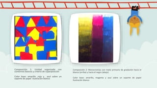 Composición 1: Unidad organizada con 
contornos básicos y criterio de superposición 
Color base: amarillo ,rojo y azul sobre un 
soporte de papel Ilustración blanco 
Composición 2: Monocromías con matiz primario de gradación hacia el 
blanco (arriba) y hacia el negro (abajo) 
Color base: amarillo, magenta y azul sobre un soporte de papel 
Ilustración blanco 
 