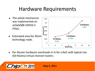 Advanced Routing Cpu Cost Effective centralized adpative routing for networks on chip | PPTX