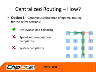 Cost Effective centralized adpative routing for networks on chip | PPTX