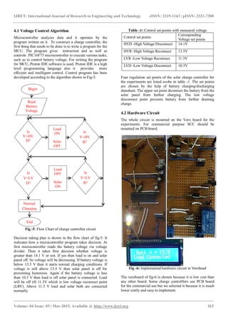 A cost effective solar charge controller | PDF
