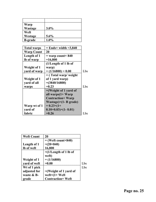 Costing of woven fabrics