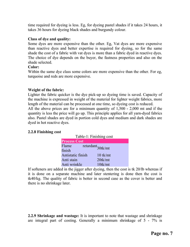 Costing of woven fabrics