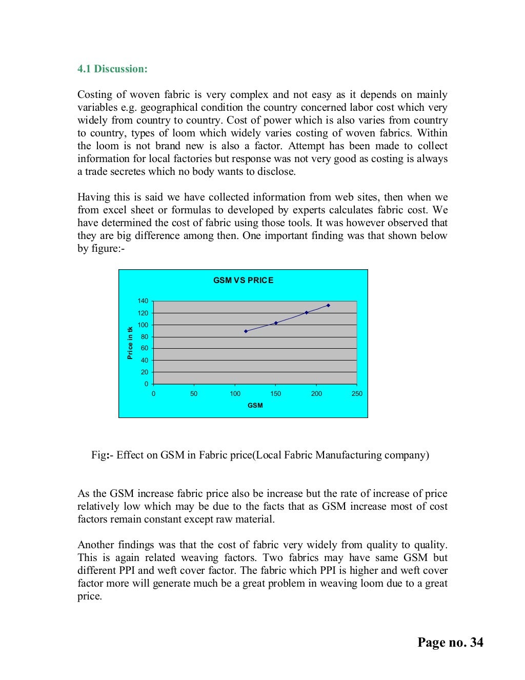 Costing of woven fabrics