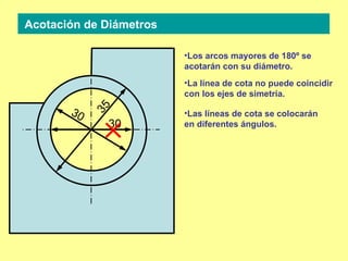 Acotación de Diámetros

                         •Los arcos mayores de 180º se
                         acotarán con su diámetro.
                         •La línea de cota no puede coincidir
                         con los ejes de simetría.
            35
       30                •Las líneas de cota se colocarán
             30          en diferentes ángulos.
 